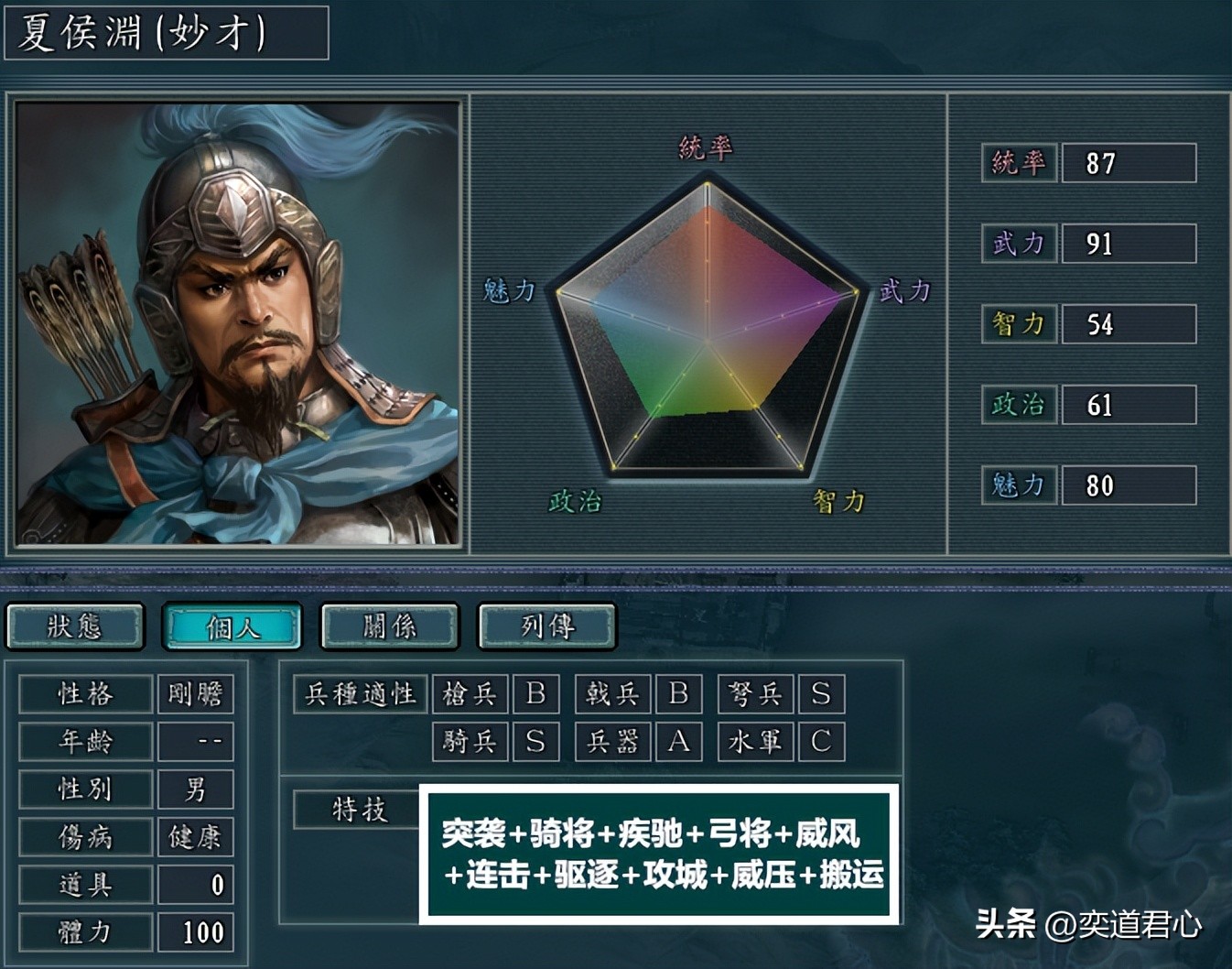 三国志11：曹魏阵营的核心角色普遍被削，还原全部技能蜀国惹不起