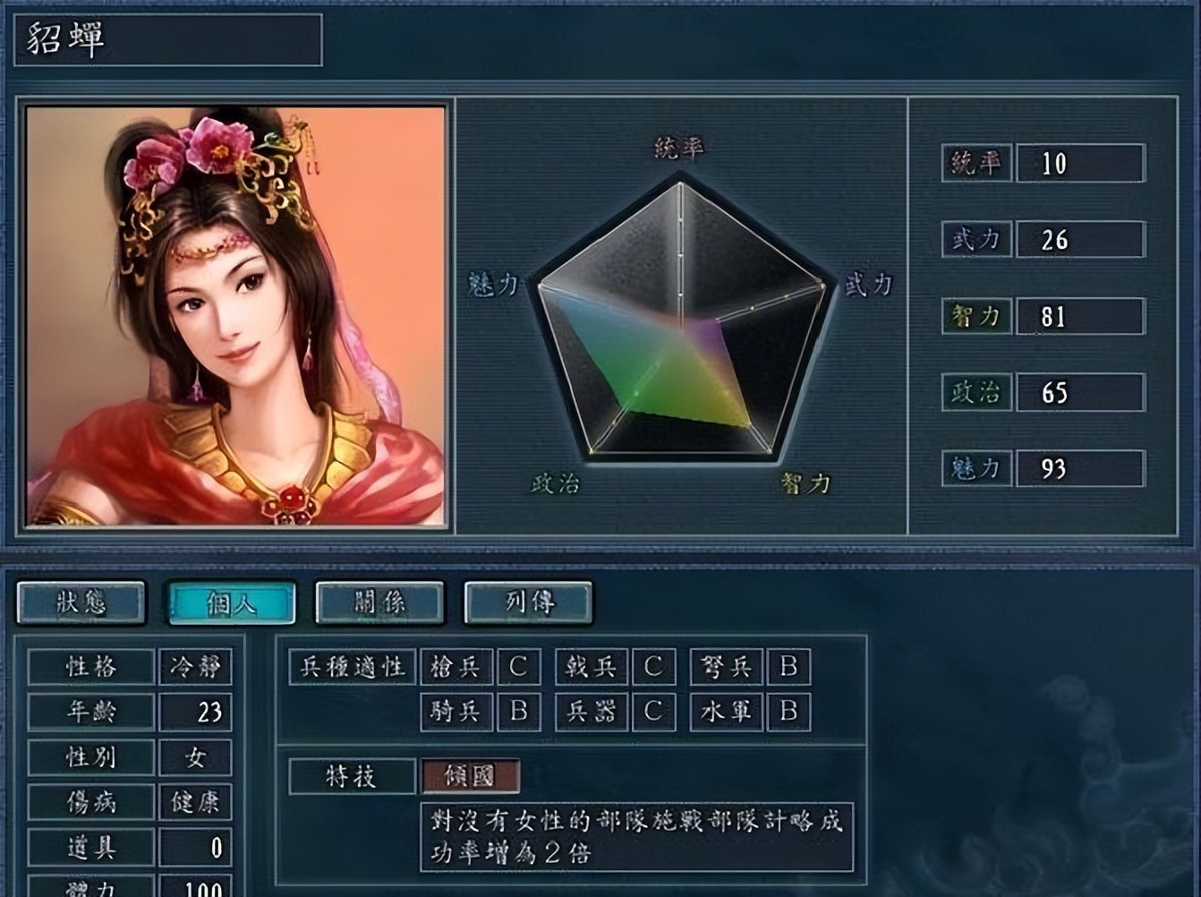 三国志11全武将评价：加上隐藏历史名将，720位武将该如何排名？