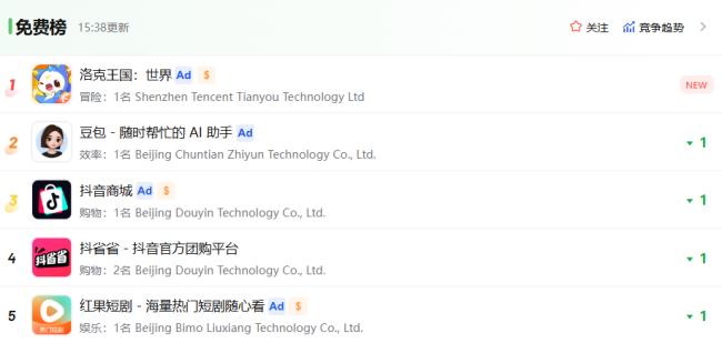 洛克王国开服15年后：腾讯这次说“三不”，你信吗？