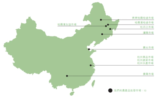 黑龙江首富姐弟，最终还是把公司玩坏了？