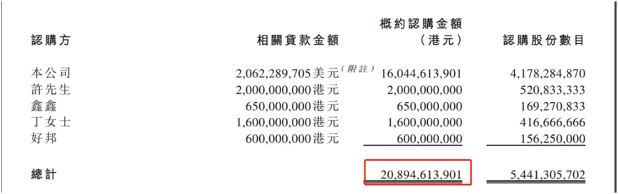 许家印,离婚了?恒大回应!他曾表示欠妻子太多