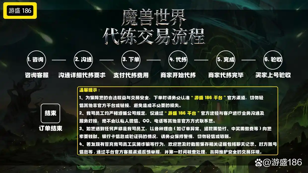 瓦罗兰特与魔兽世界游戏充值渠道全解析