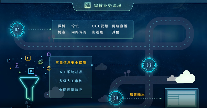 展商风采|央视国际网络无锡有限公司