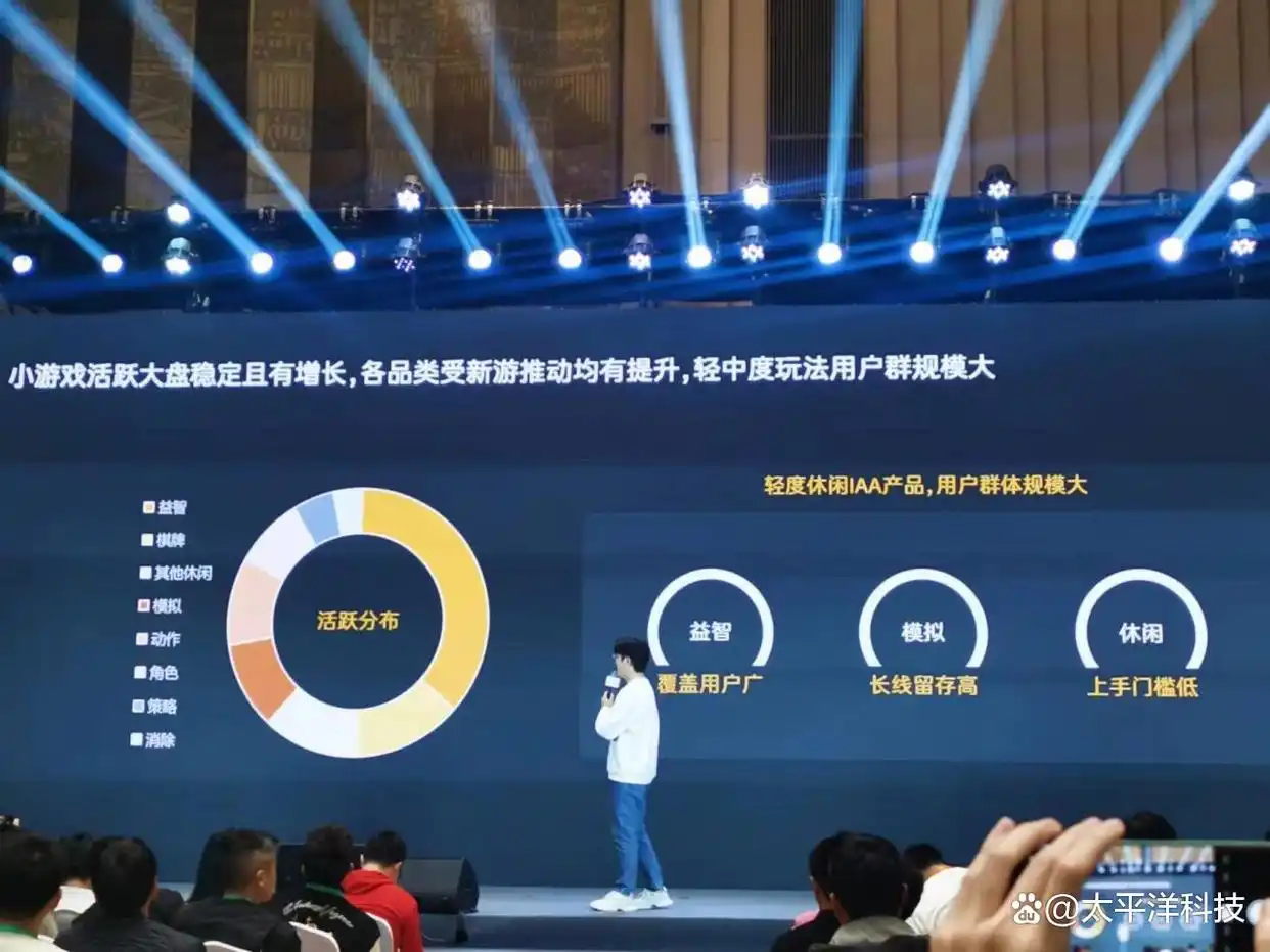 2024微信公开课：从跳一跳到羊了个羊，微信为何押注小游戏？