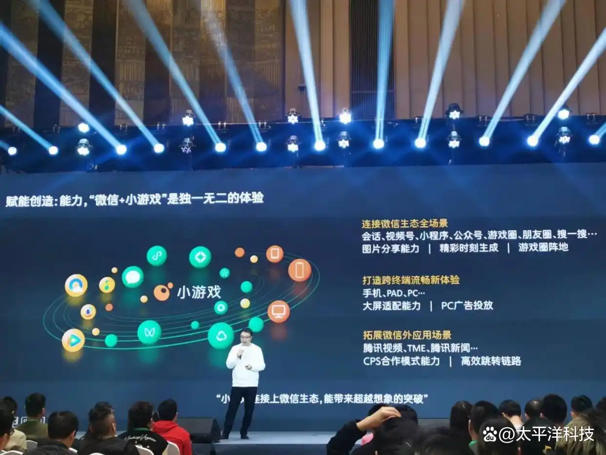 2024微信公开课：从跳一跳到羊了个羊，微信为何押注小游戏？