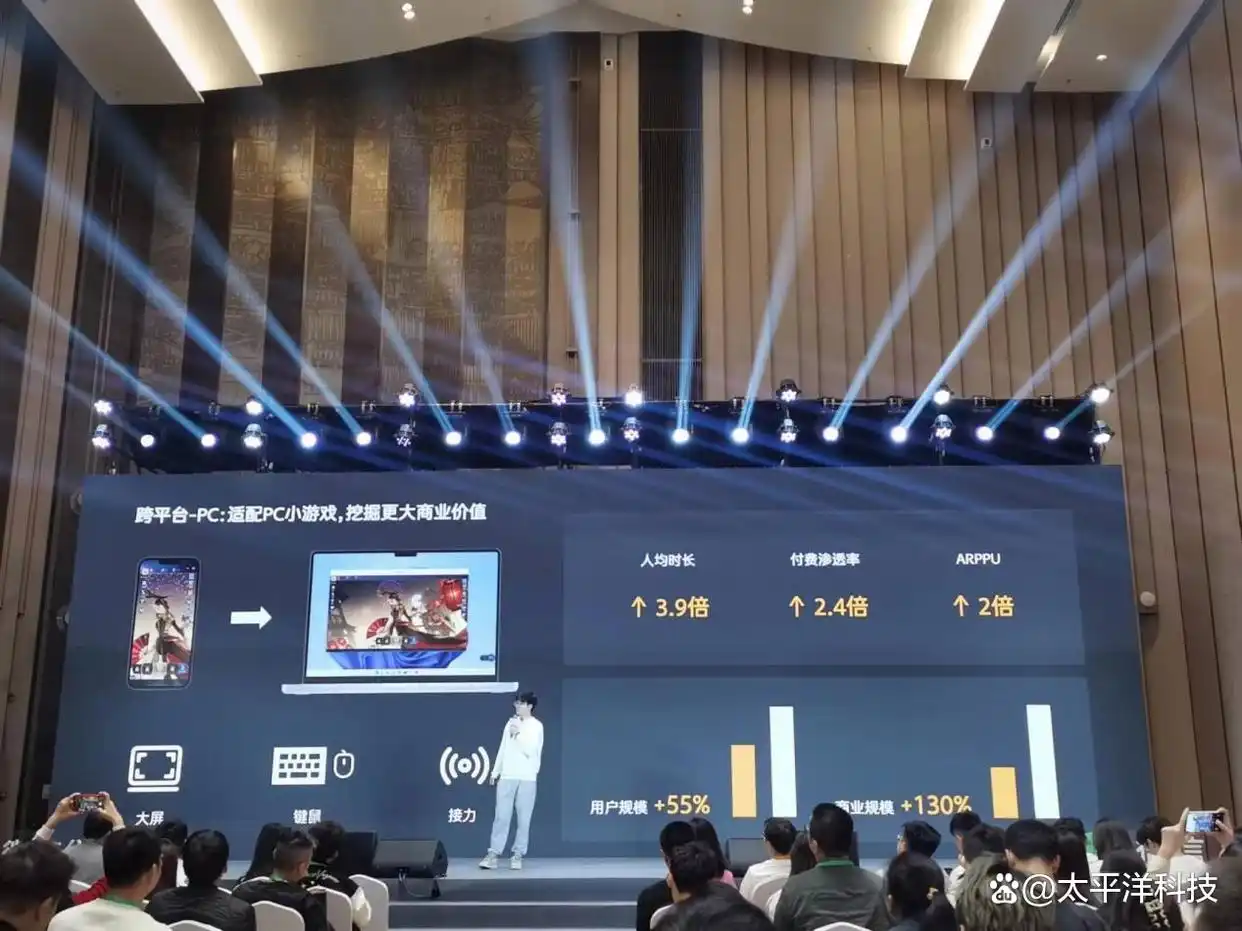 2024微信公开课：从跳一跳到羊了个羊，微信为何押注小游戏？