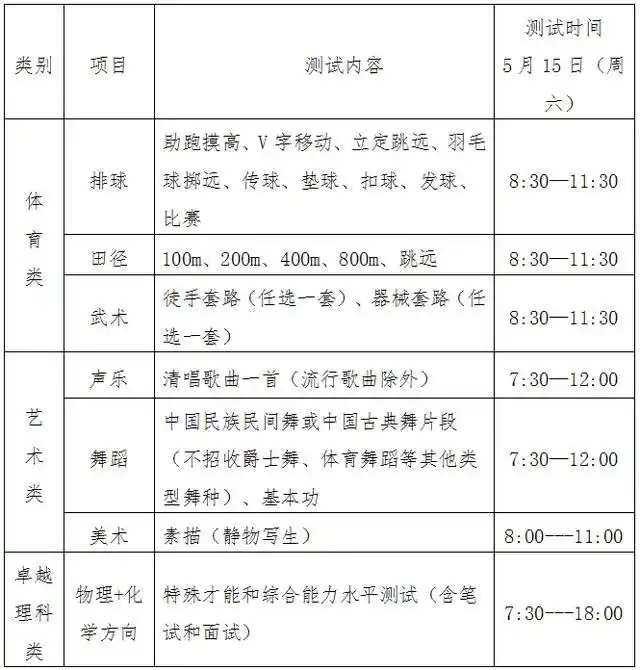 潍坊中学2021年高中招生简章