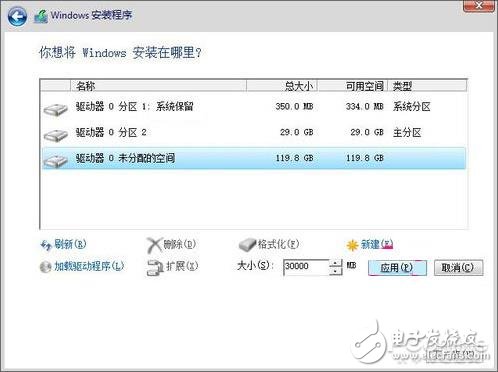 固态硬盘怎样发挥最高性能