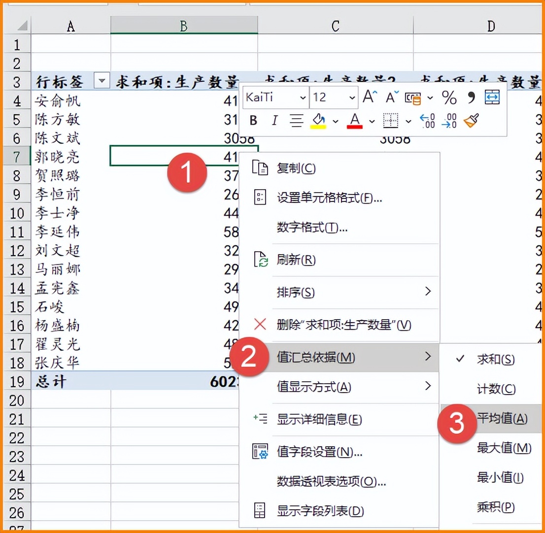 【CDA干货】如何用Excel数据透视分析业务？一文讲透