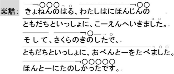 自学日语初期怎么学，日语自学学完五十音后怎么学