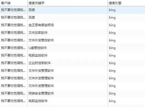 上网记录怎么监控？收藏的3个方法，看完秒懂