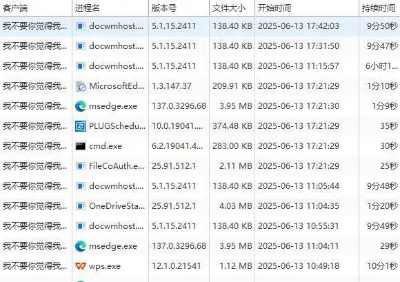 上网记录怎么监控？收藏的3个方法，看完秒懂