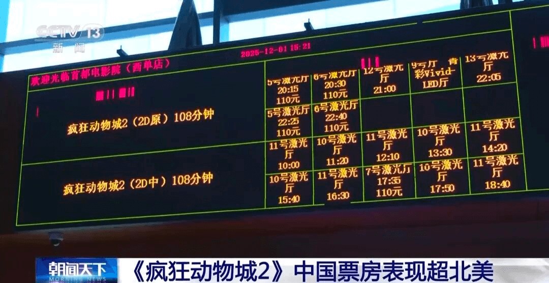 复盘2025 IP市场：大爆发与新机会