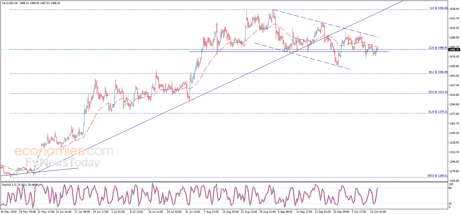 英国脱欧传来最新消息！英镑突然急跌约70点