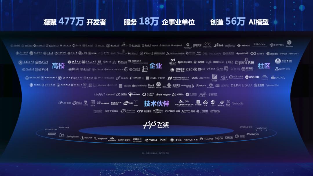 飞桨突围背后的中国AI框架长征