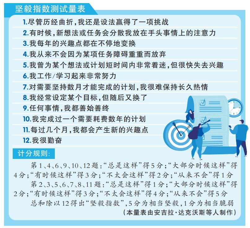 “性子急”缩短寿命，总着急的人学做6件事