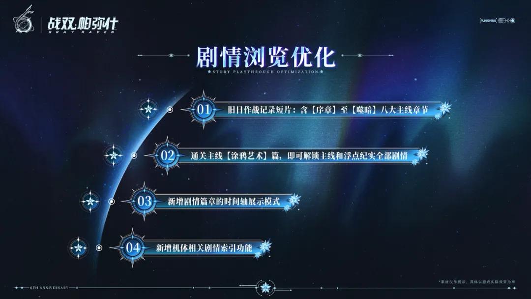 时隔六年，库洛这是又要推出新游戏了？