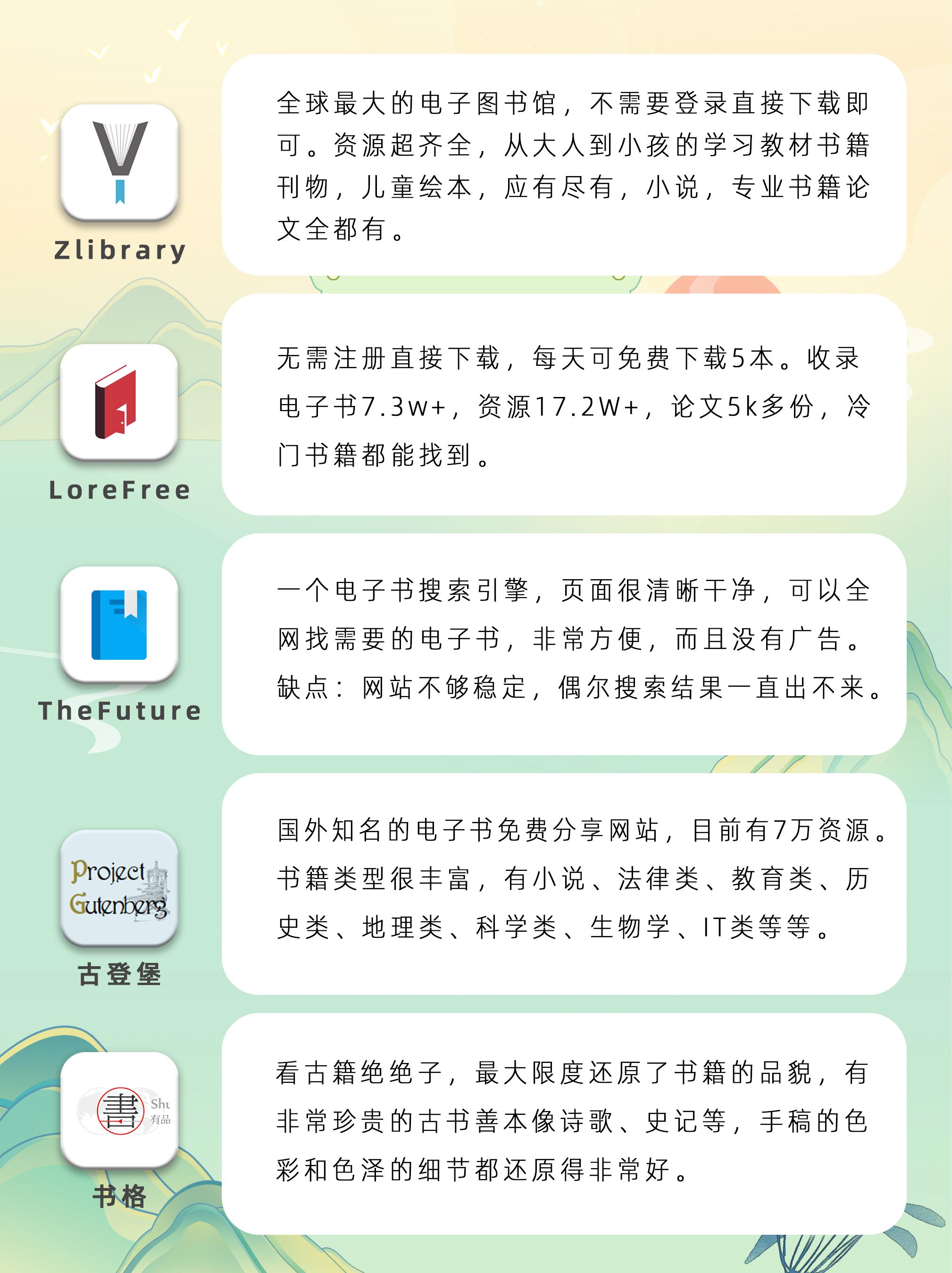 不止zlibray，让你实现免费电子书自由
