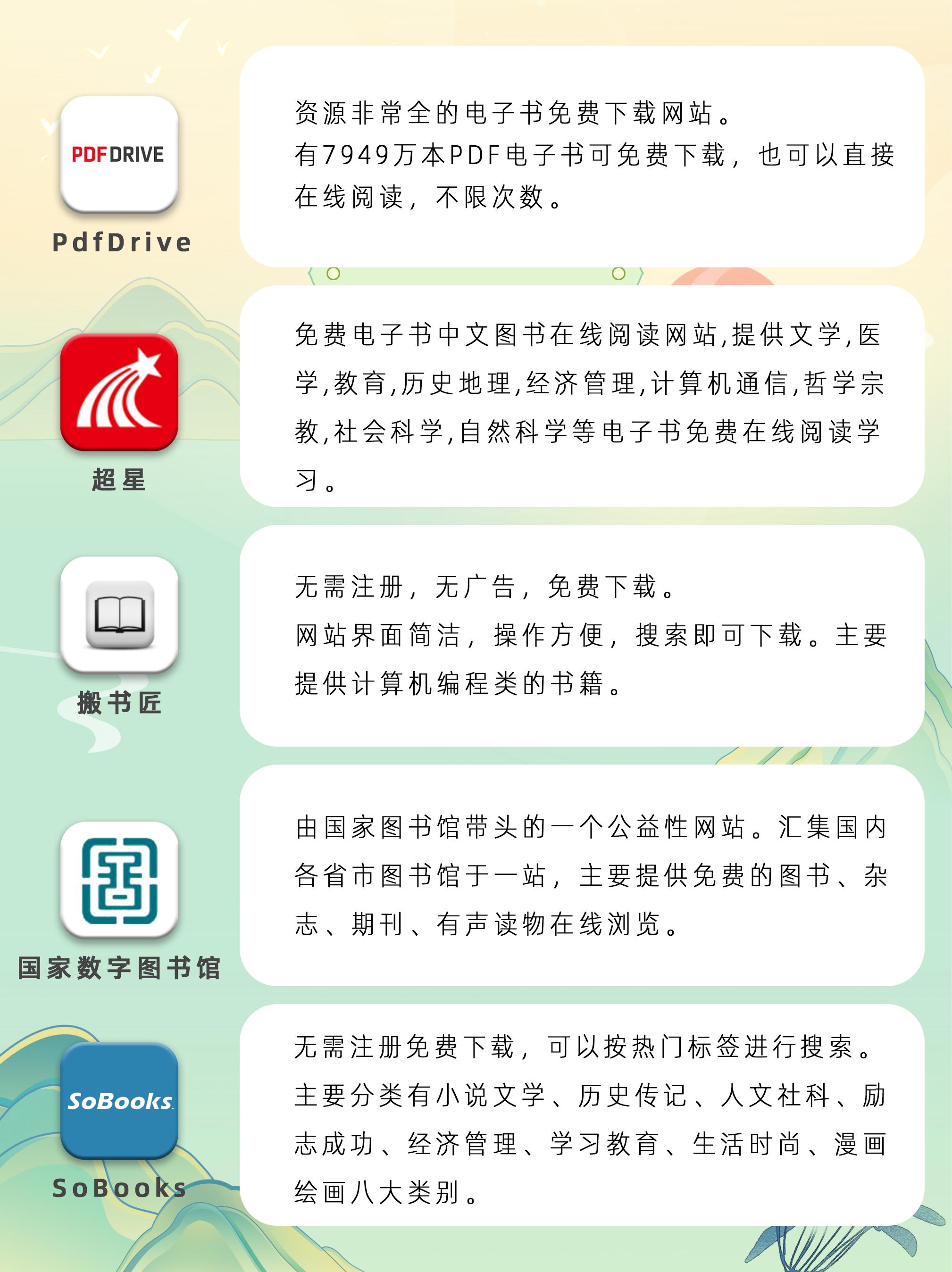 不止zlibray，让你实现免费电子书自由