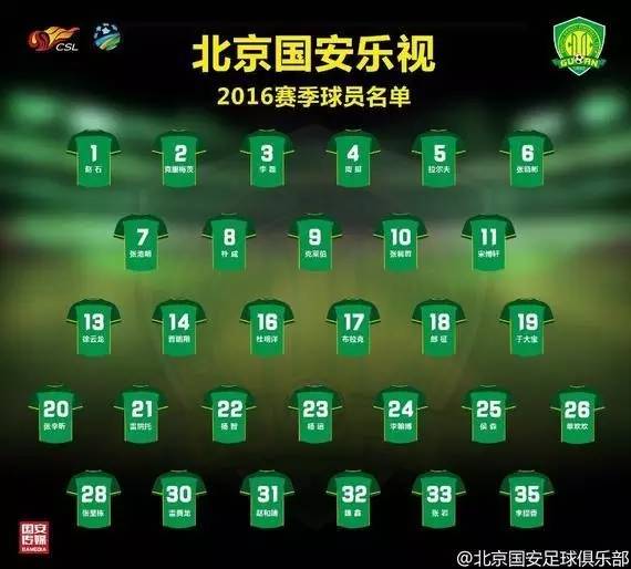 泰达状态不佳国安伤兵满营近在咫尺的京津德比还能碰撞出火花吗？