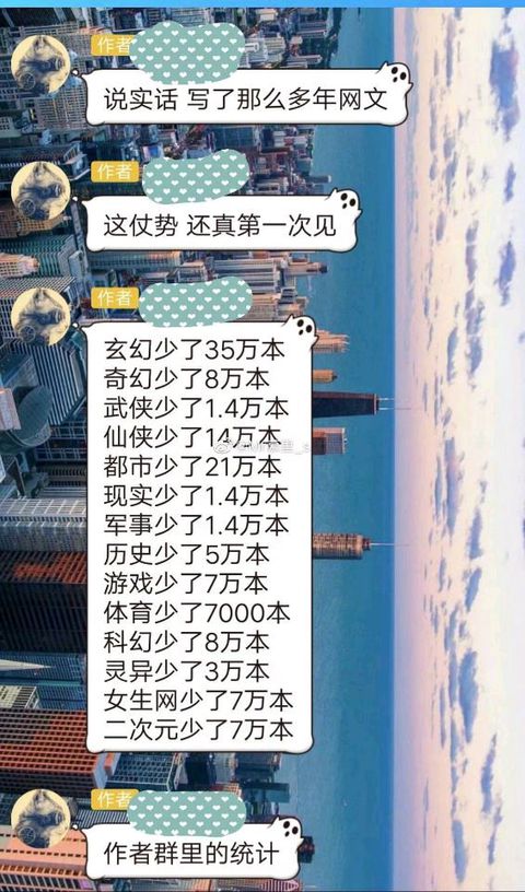 起点大规模“删书”事件，短短一年，累计下架小说超过170万！