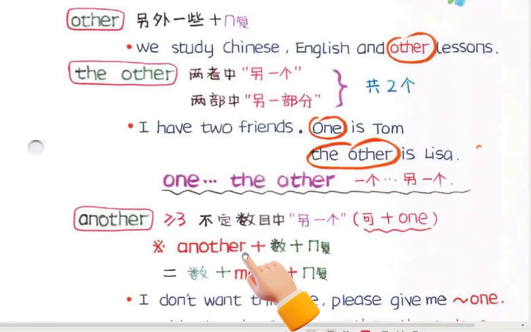 other家族解析，语法速成来了！