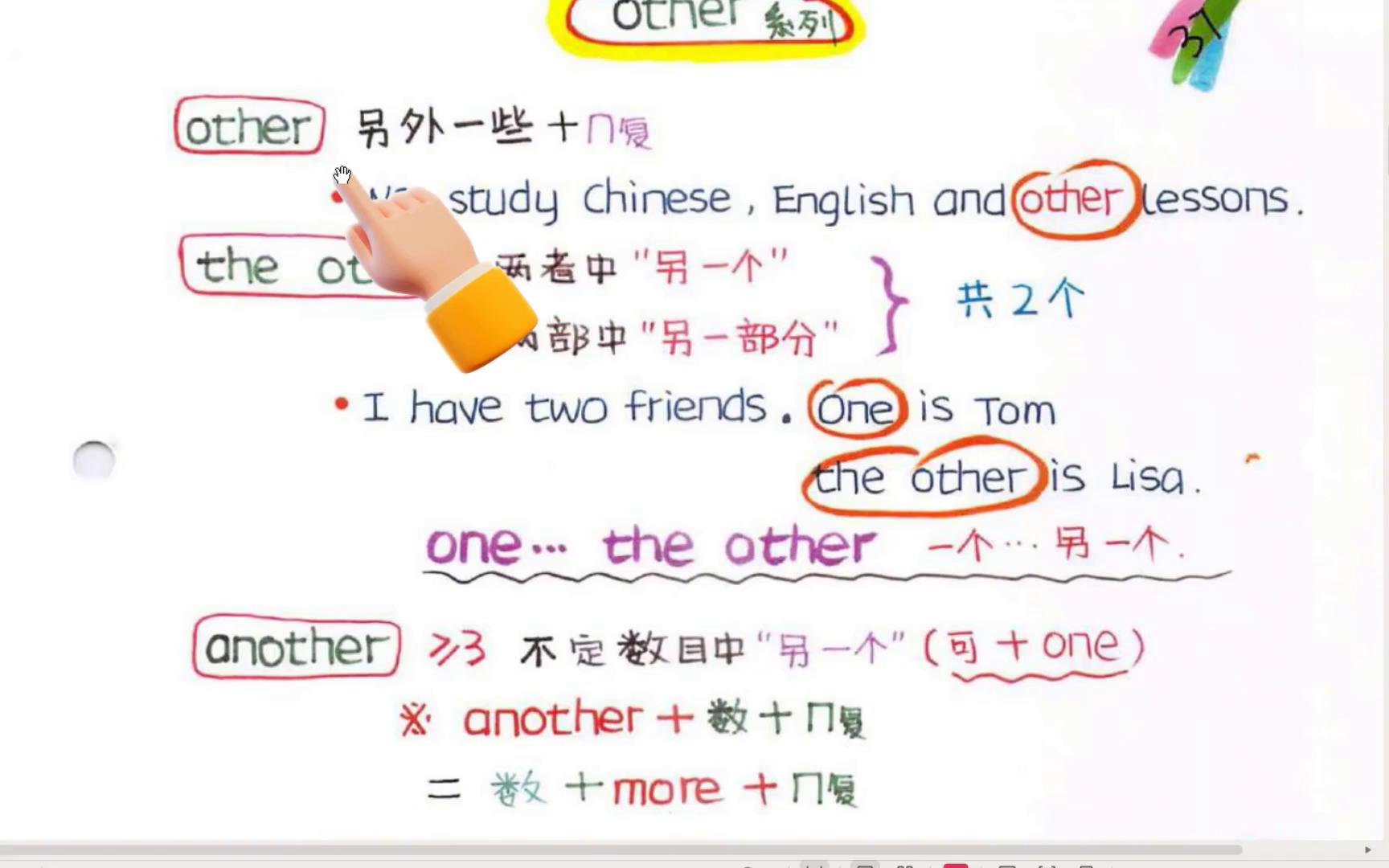 other家族解析，语法速成来了！