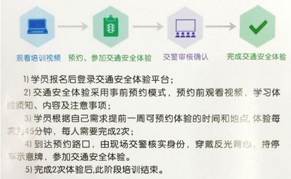 杭州交警机动车驾驶人道路交通安全教育平台