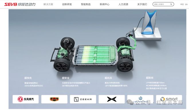 因电池缺陷，沃尔沃在多国市场召回电车！欣旺达董事长否认供货相关电池组