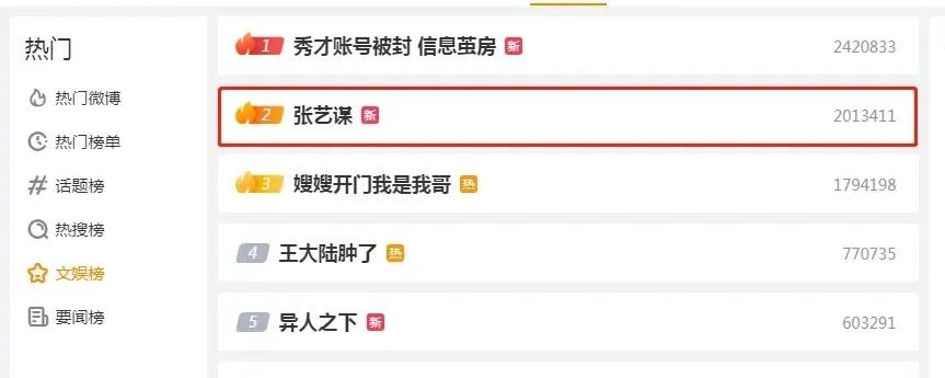 “张艺谋老师逝世”，为吸引流量造谣生事，人民网怒批无的无德