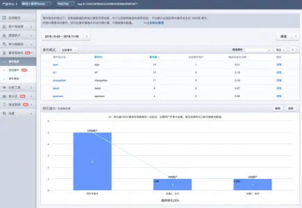 开发者福利！TalkingData App Analytics“微信小程序”统计分析服务内测