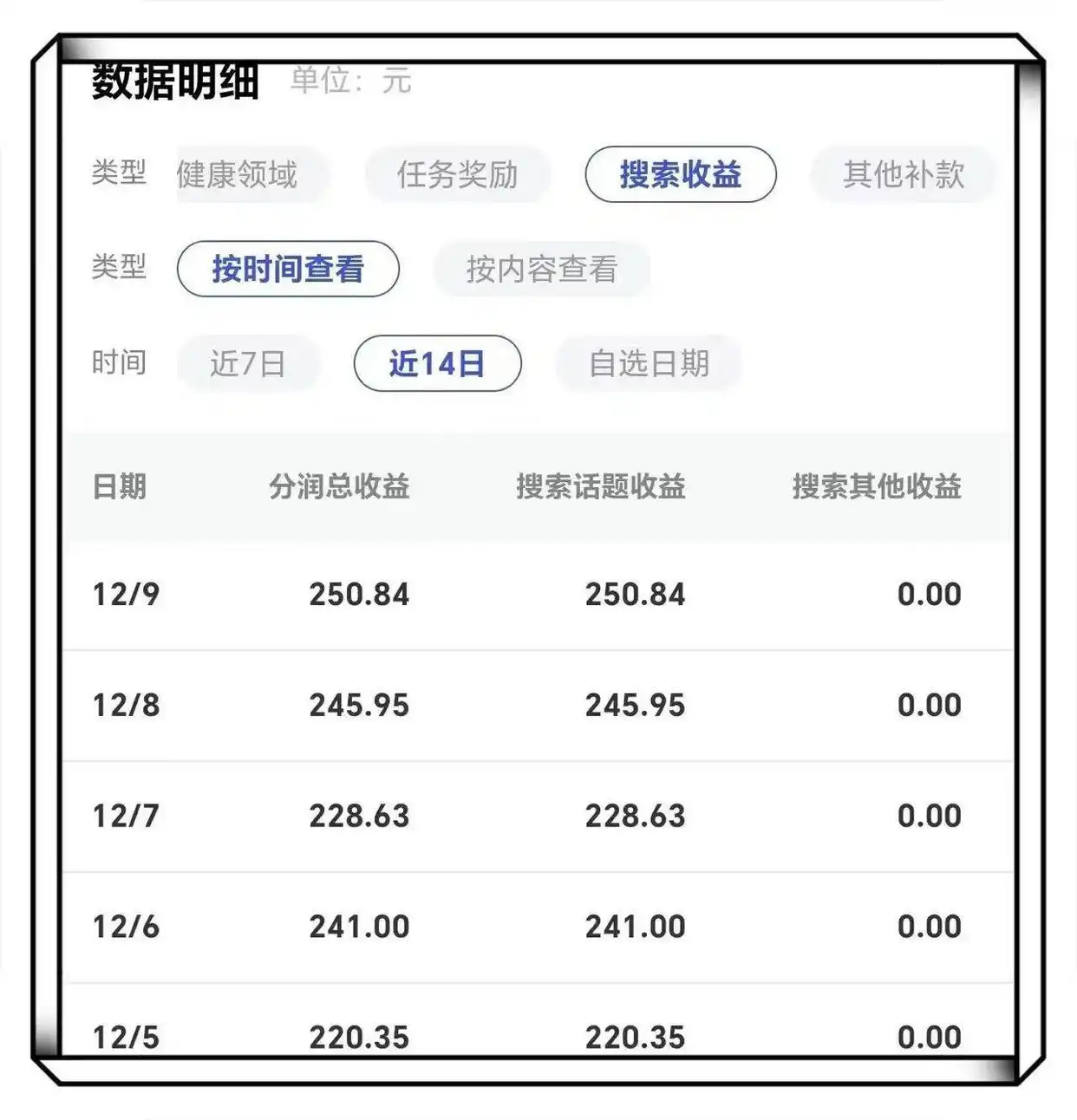 5个手机上赚钱的软件app平台,0投资一天赚80,看看谁更适合你!