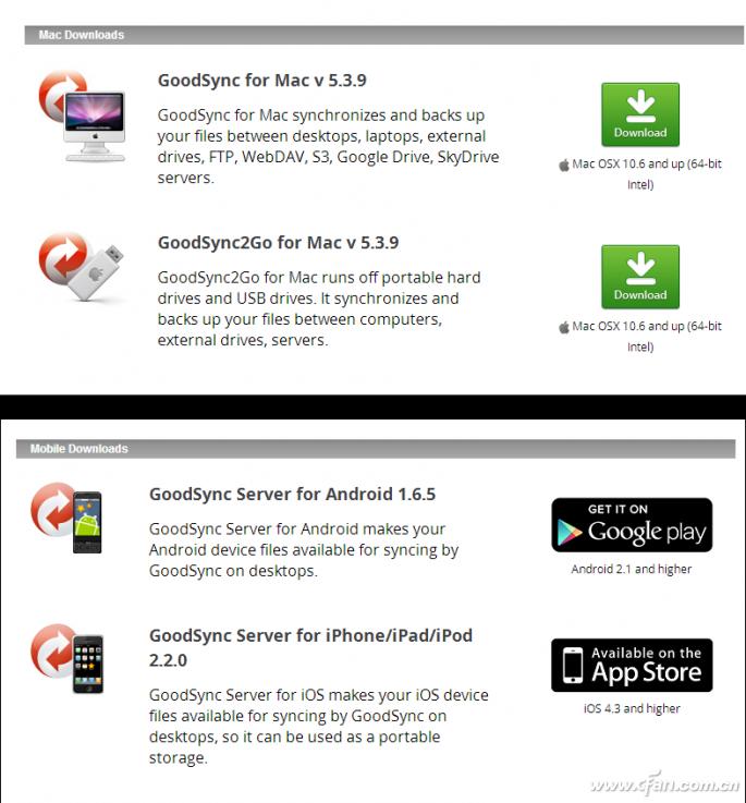 效率 备份同步还要稳定