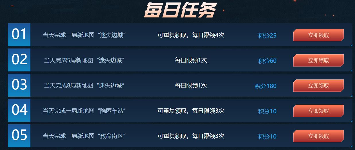 穿越火线:幽灵突击队活动奖励丰厚,永久死亡之眼可免费获取