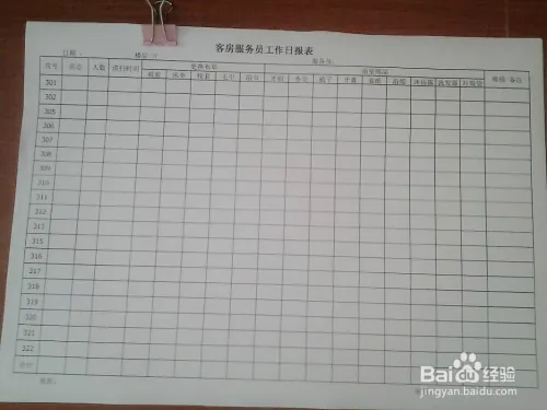 酒店宾馆前台营业额和客房部报表格式