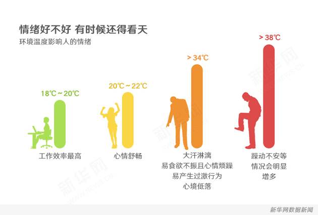 全年HOT排行榜NO.1：火热的七月