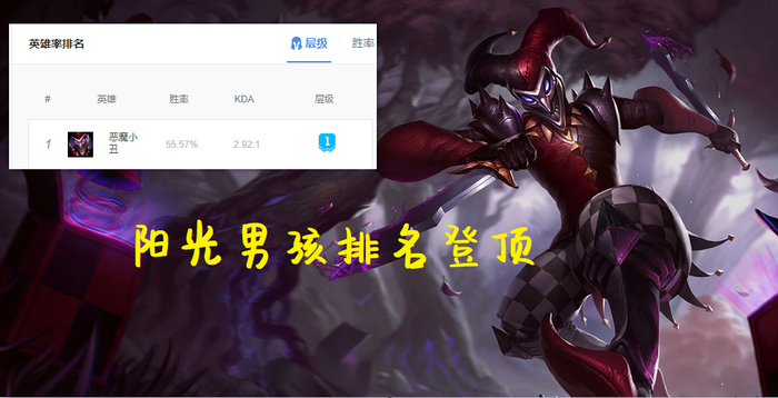 LOL:无限火力隐身是王道,AP阳光大男孩排名登顶,快乐就完事了