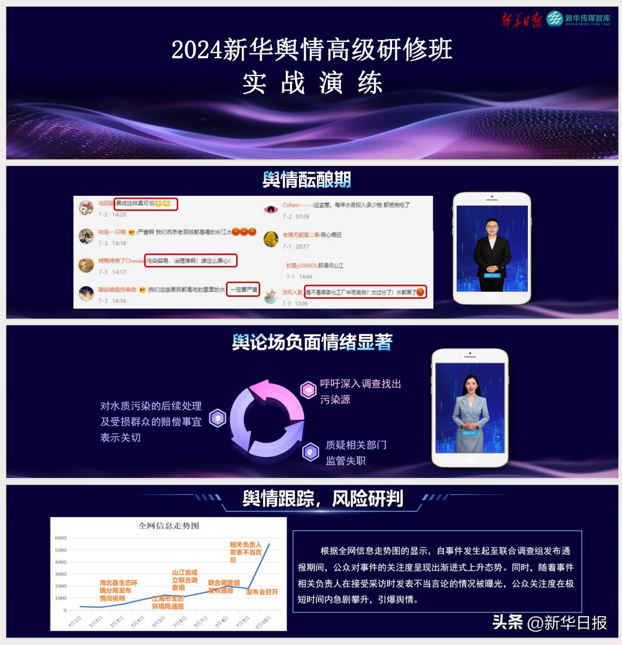 人工智能+沉浸式模拟!“江苏网络舆情推演与危机管理平台”首场实战演练成功举办