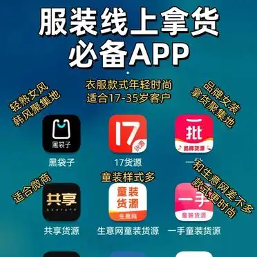 时尚达人必逛的服装APP推荐