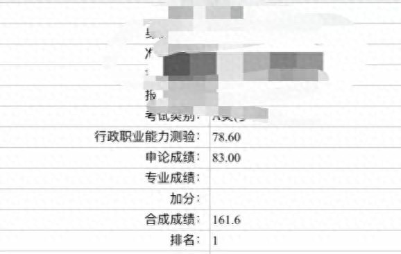 江苏省考行测考试如何顺利一次上岸?行测75分的我教你准确避雷