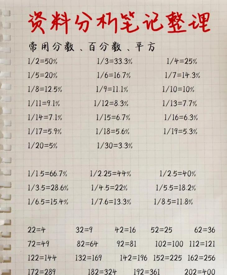 江苏省考行测考试如何顺利一次上岸?行测75分的我教你准确避雷