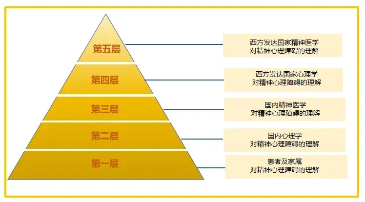 李玫瑾首次翻车！药家鑫杀人与弹钢琴无关，更深层的原因是什么？