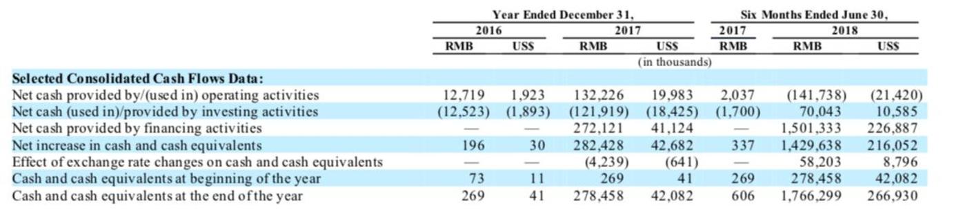 揭开趣头条的“土味”流量生意经