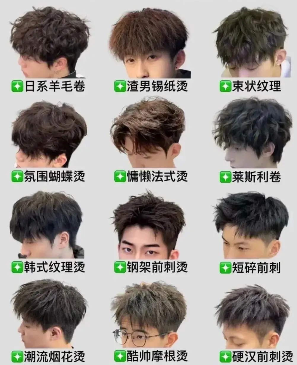 2026年男生新发型,超全版,快收藏起来