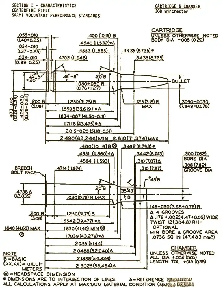现代弹药设计的突破与创新：远射程的实现