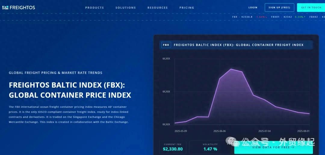 外贸工具丨外贸人必备的23个查询工具