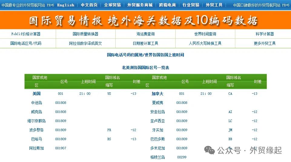 外贸工具丨外贸人必备的23个查询工具