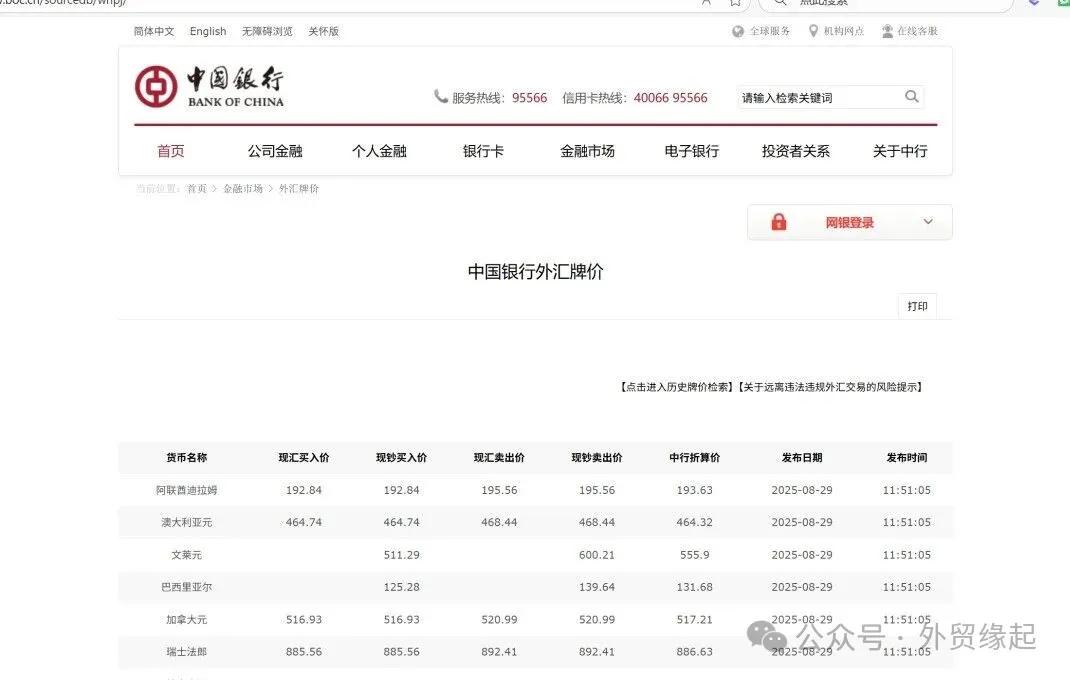 外贸工具丨外贸人必备的23个查询工具