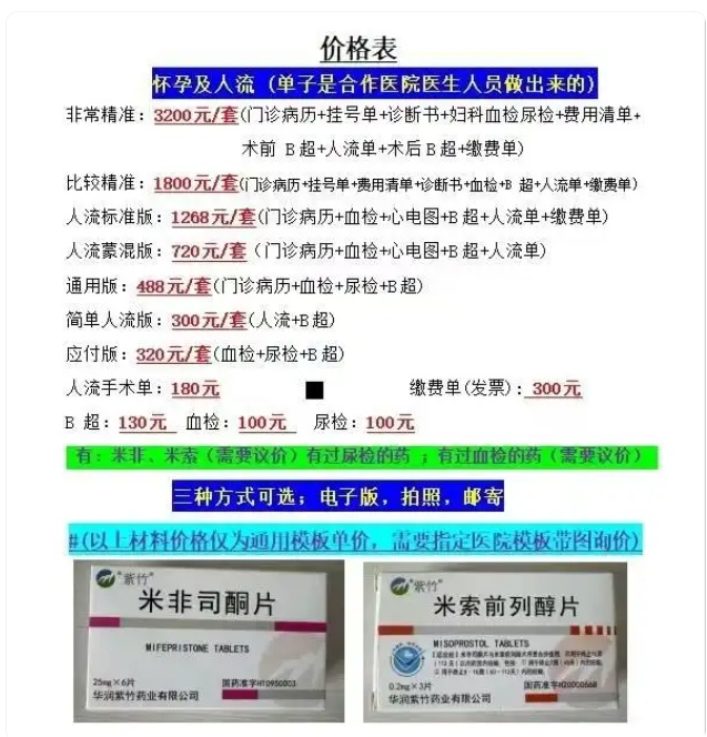 离谱!花800元就能买自己的死亡证明、精神报告?步骤简单……