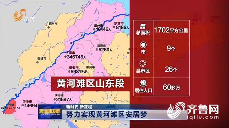 山东投资260亿 努力实现黄河滩区群众安居梦